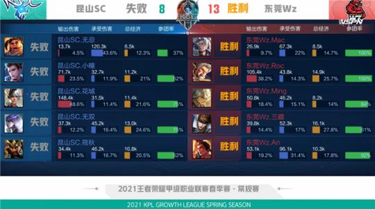 队带来了满 队带来了满