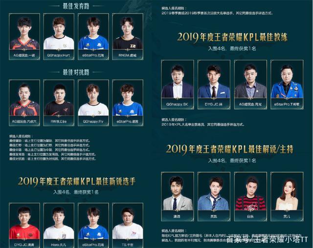 但任意球的 但任意球的