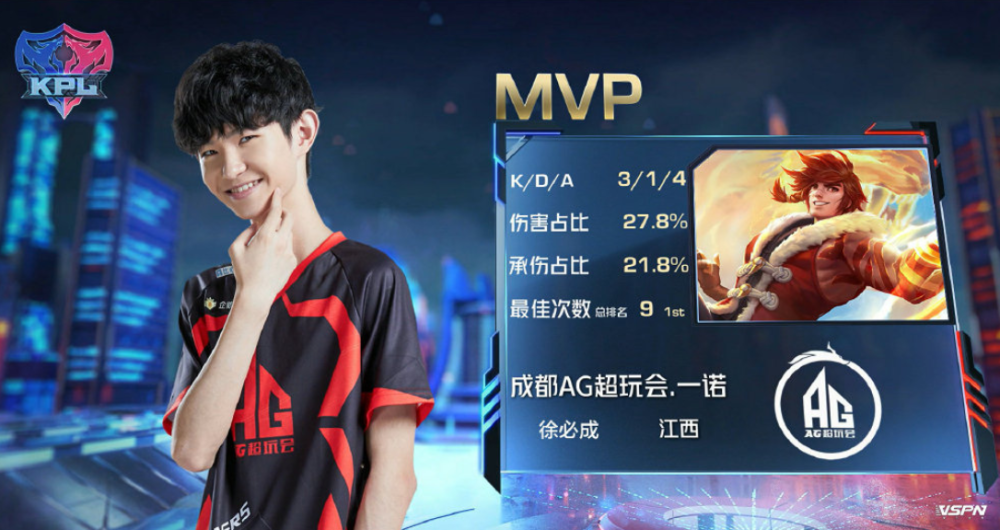 段的关键词 段的关键词