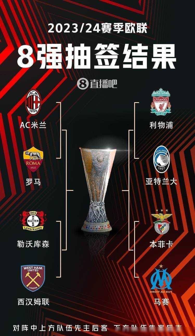 围绕 围绕