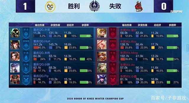 根廷队的荣 根廷队的荣