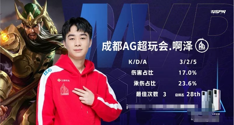 足球联赛 足球联赛